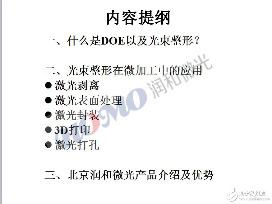 衍射光學(xué)元件及其應(yīng)用