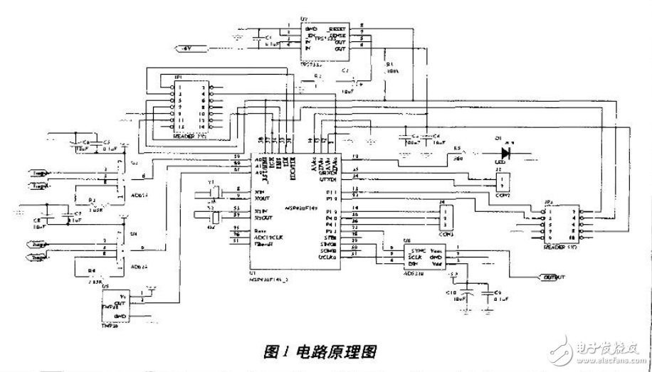 基于超低功耗MSP430單片機設計數(shù)據(jù)采集系統(tǒng)