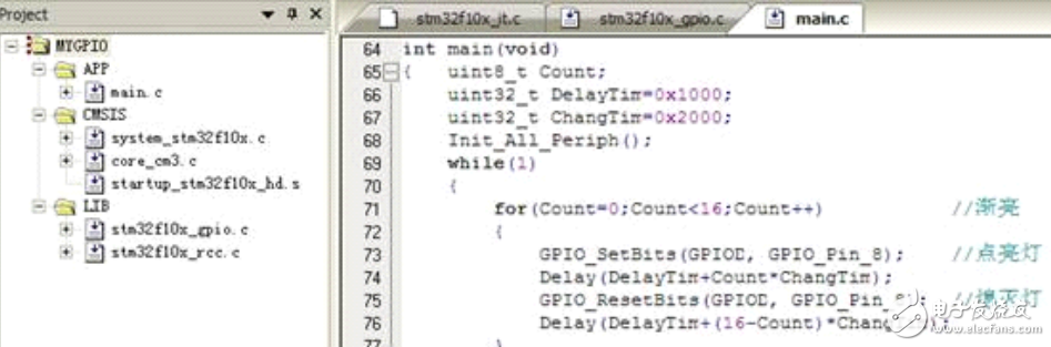 工程師STM32單片機(jī)學(xué)習(xí)基礎(chǔ)手記（2）：從勉強(qiáng)看懂一行程序到IO口研究