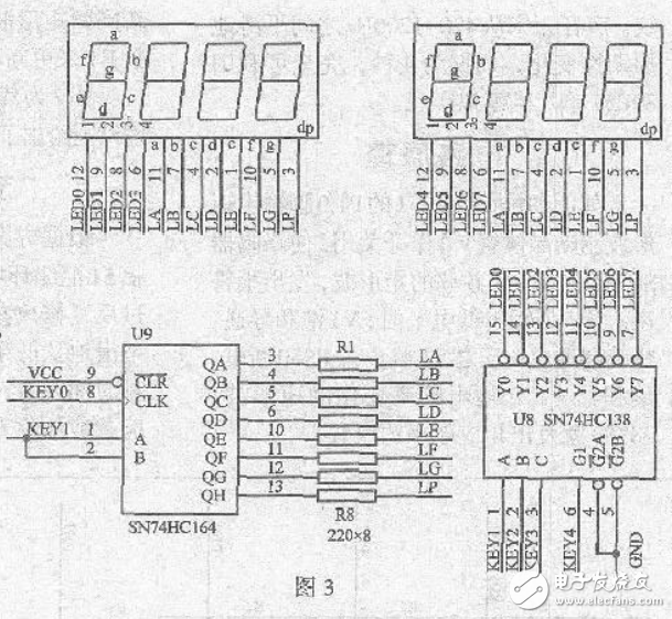 簡單的端口、顯示、中斷綜合應(yīng)用