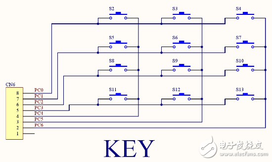 stm32f103rct6最小系統(tǒng)原理圖