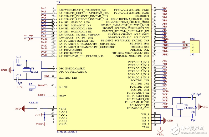 stm32f103rct6最小系統(tǒng)原理圖