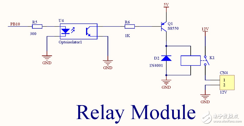 stm32f103rct6最小系統(tǒng)原理圖