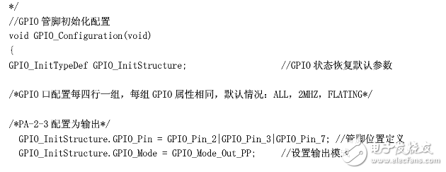 stm32定時器中斷程序