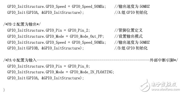 stm32定時器中斷程序