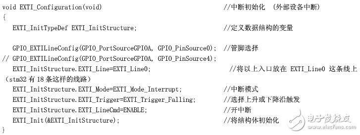 stm32定時器中斷程序