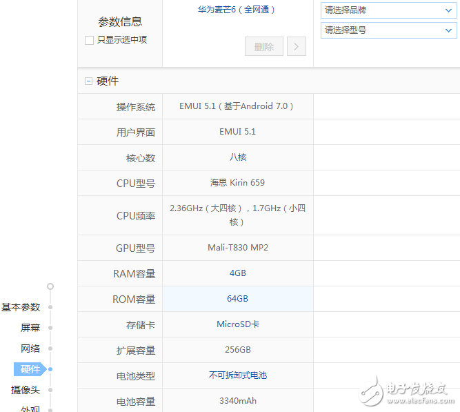 華為麥芒6價格是多少？麥芒6參數(shù)配置