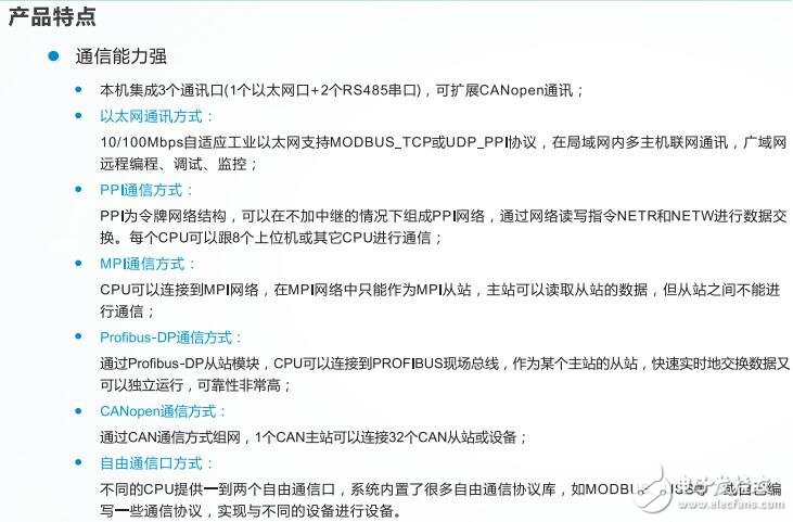 CTH200系列PLC擴(kuò)展模塊介紹