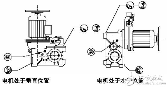 CG26型減速機技術(shù)數(shù)據(jù)及說明