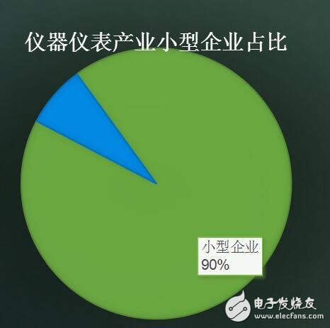 工業(yè)物聯(lián)網(wǎng)技術(shù)邏輯結(jié)構(gòu)及安全要求