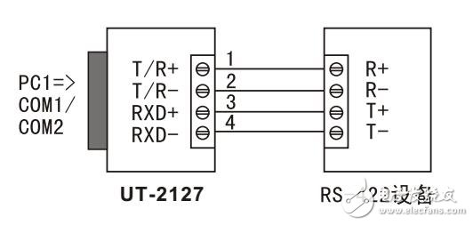 UT-2127轉換器性能參數(shù)及硬件安裝