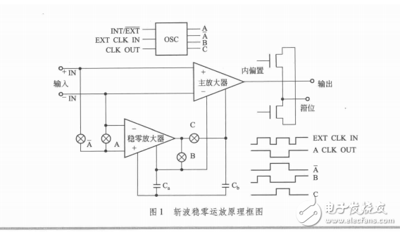 一種傳感器微弱信號放大電路的設(shè)計