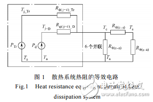 變頻器散熱系統(tǒng)的設(shè)計(jì)與IGBT模塊損耗計(jì)算及散熱系統(tǒng)設(shè)計(jì)