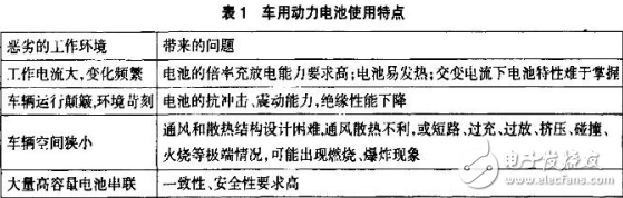 最新鋰離子動力電池的技術與應用介紹