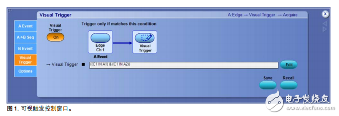 可視觸發(fā)技術的全解析