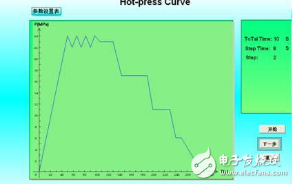 紫金橋軟件在中密度板生產(chǎn)線上的方案