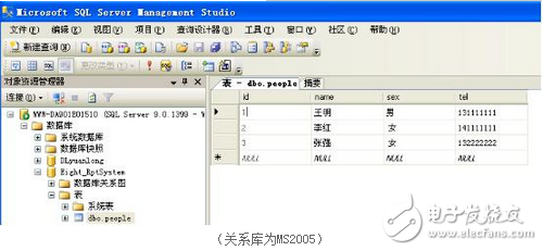 紫金橋軟件SQL語句變量拼接的使用方法