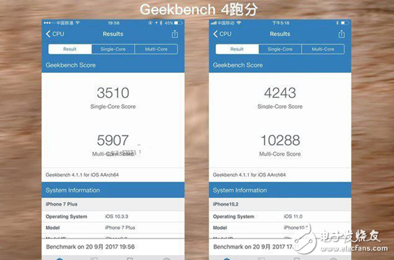 iphone8plus和iphone7plus對比評測