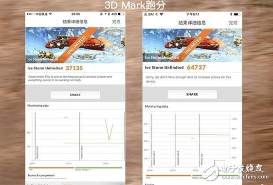 iphone8plus和iphone7plus對比評測
