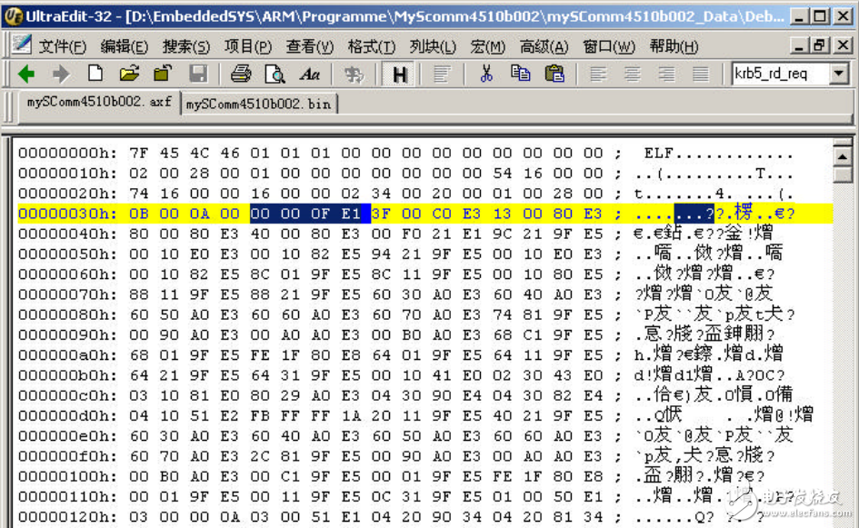 ARM映象文件及執(zhí)行機理