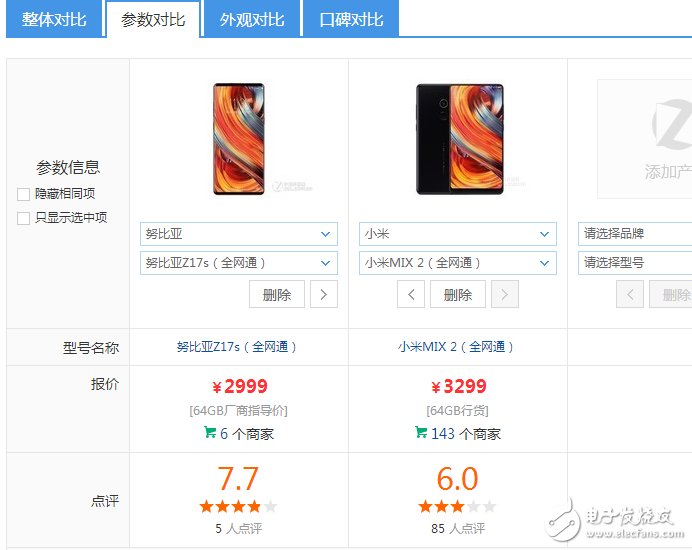 努比亞Z17S碰瓷小米MIX2成功!外觀(guān),配置,價(jià)格對(duì)比評(píng)測(cè)
