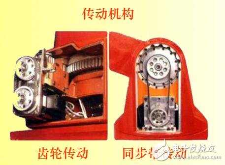 工業(yè)機(jī)器人操作機(jī)的分類及主要技術(shù)指標(biāo)