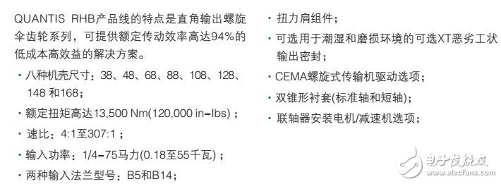 基于DODGE QUANTIS系列齒輪減速機(jī)介紹