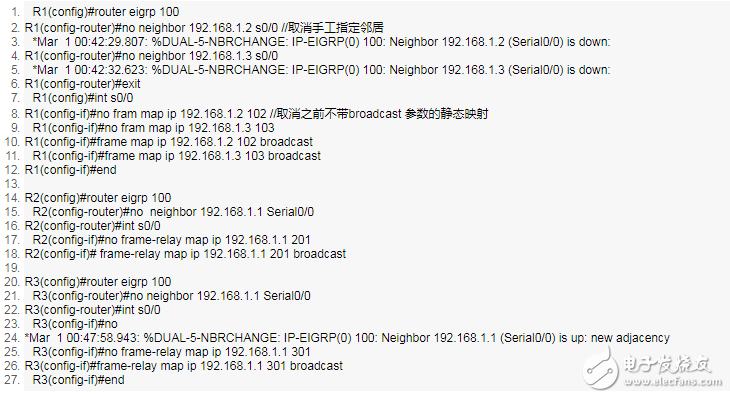 一文看懂EIGRP路由協(xié)議配置