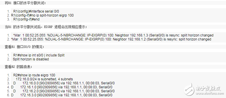 一文看懂EIGRP路由協(xié)議配置