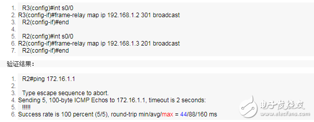 一文看懂EIGRP路由協(xié)議配置
