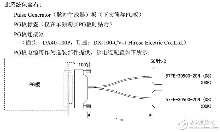 基于RC700/RC90機(jī)器人控制器PG動作系統(tǒng)設(shè)計(jì)應(yīng)用