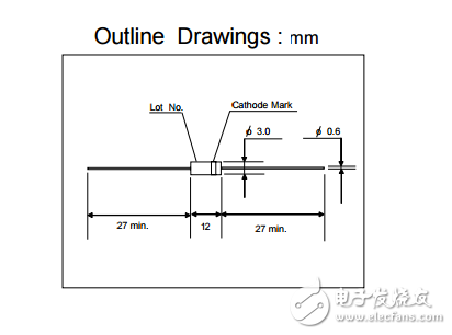 SHV-20高壓整流二極管規(guī)格書