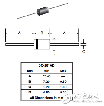BY1600標(biāo)準(zhǔn)恢復(fù)整流二極管