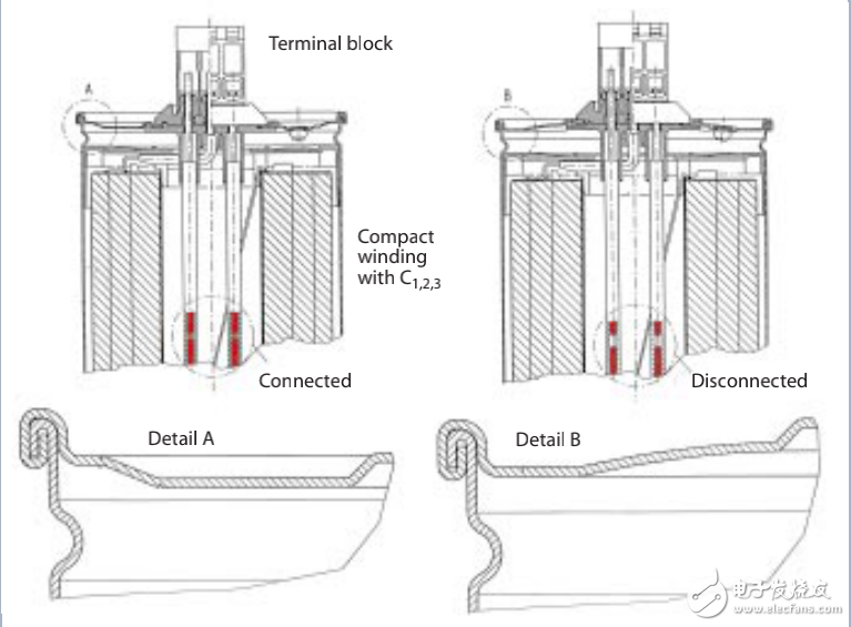 最優(yōu)功率因子校正:用PhaseCap實(shí)現(xiàn)更多功率