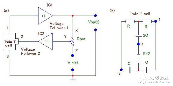 帶通濾波器（BPF）的應(yīng)用與Q值可調(diào)、最大增益恒定的帶通濾波器設(shè)計(jì)