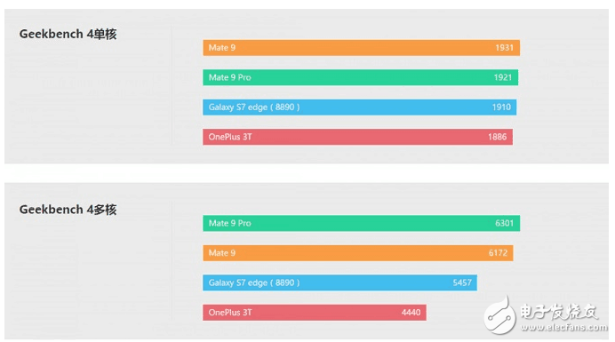 華為Mate10價(jià)格先知道，發(fā)布會(huì)倒計(jì)時(shí)人工智能很驚喜