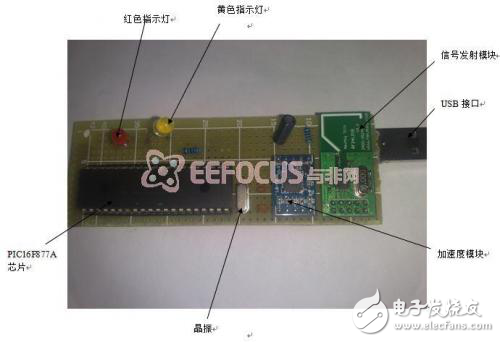 無線實(shí)時(shí)監(jiān)控防盜系統(tǒng)的設(shè)計(jì)方案