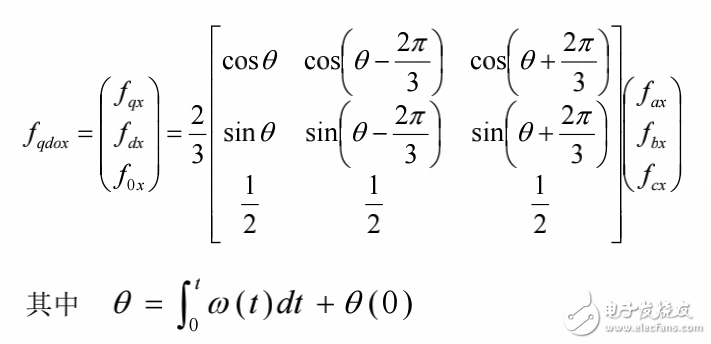 芯達(dá)STM32入門系列教程之Systick編程入門資料