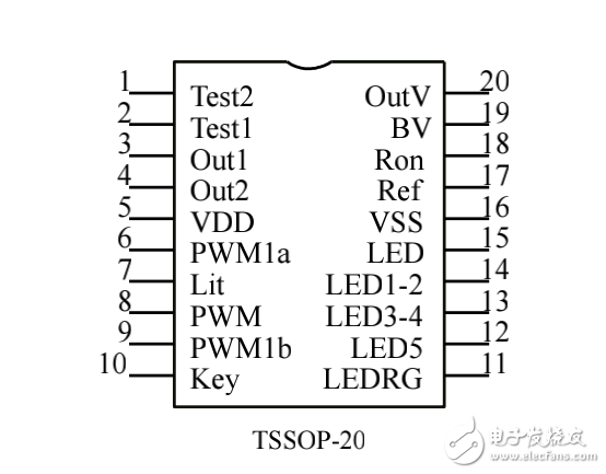 5V2A系列移動(dòng)電源IC用戶(hù)手冊(cè)