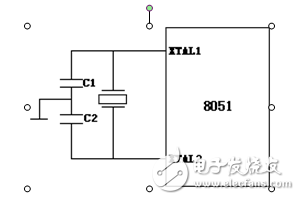 單片機(jī)時(shí)鐘電路