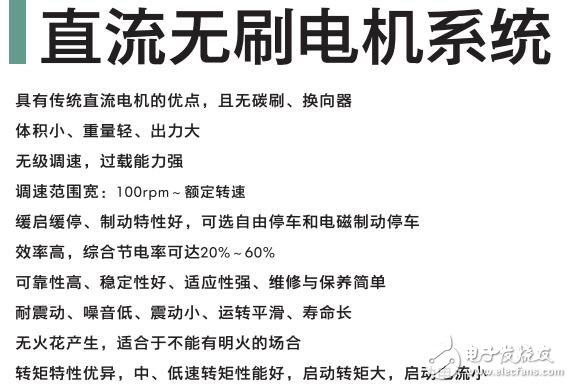 直流無刷電機(jī)功能配置圖及安裝
