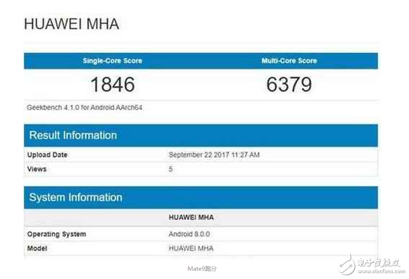 華為mate10Pro跑分顯露,性能超強(qiáng),終不負(fù)旗艦之名