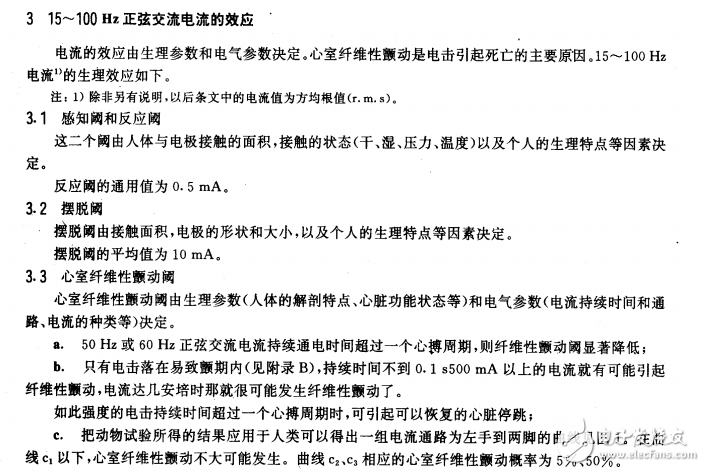 GB-T 13870.1-1992 電流通過人體的效應(yīng) 第一部分