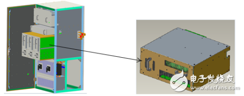 集中式逆變器的模塊化設(shè)計(jì)詳解