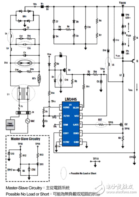 可控硅技術LED照明調(diào)光設計