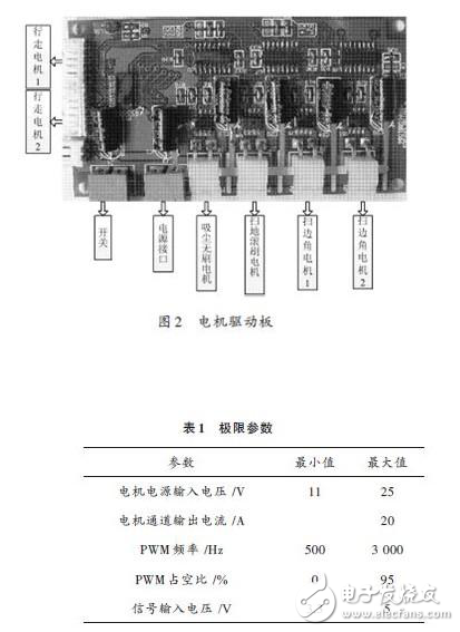 吸塵機器人硬件設(shè)計分析