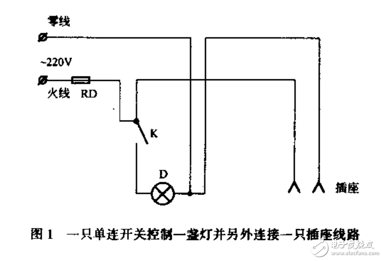 最新電工實(shí)用經(jīng)典線路范例1