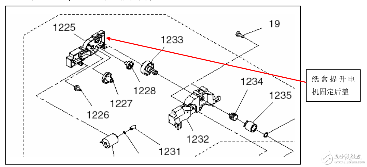紙盒有紙時，機(jī)器顯示加紙