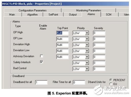 用PLC代替DCS的風險