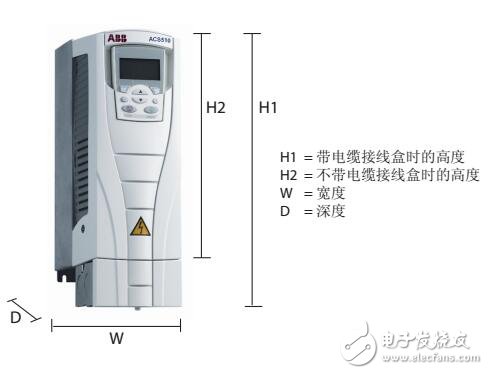 基于ABB的ACS510-01的技術數(shù)據(jù)